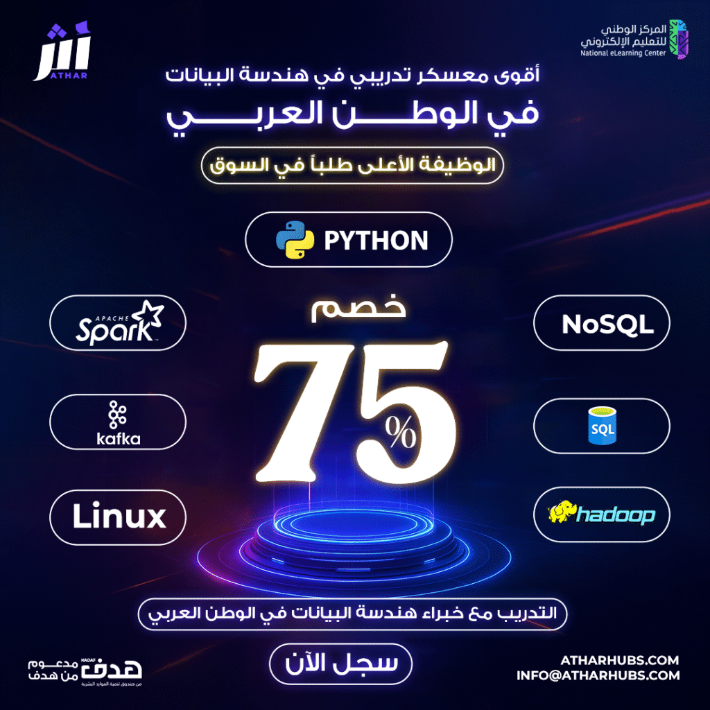المعسكر الاحترافي في هندسة البيانات(فرصة تدريب في IBM والتأهيل للشهادة الاحترافية من مايكروسوفت)