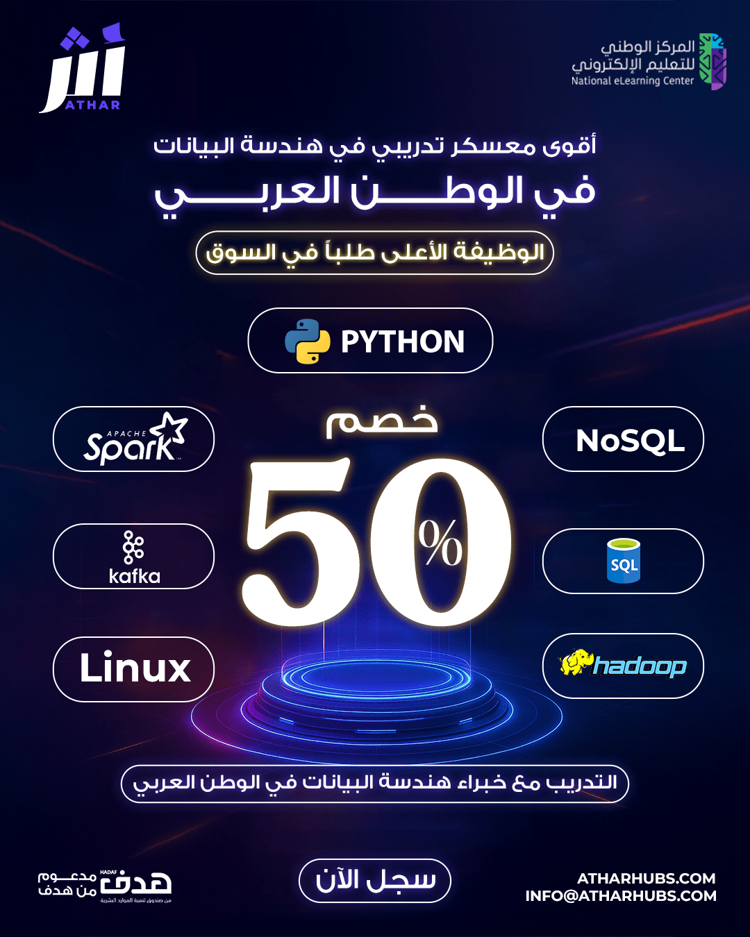 المعسكر الاحترافي في هندسة البيانات