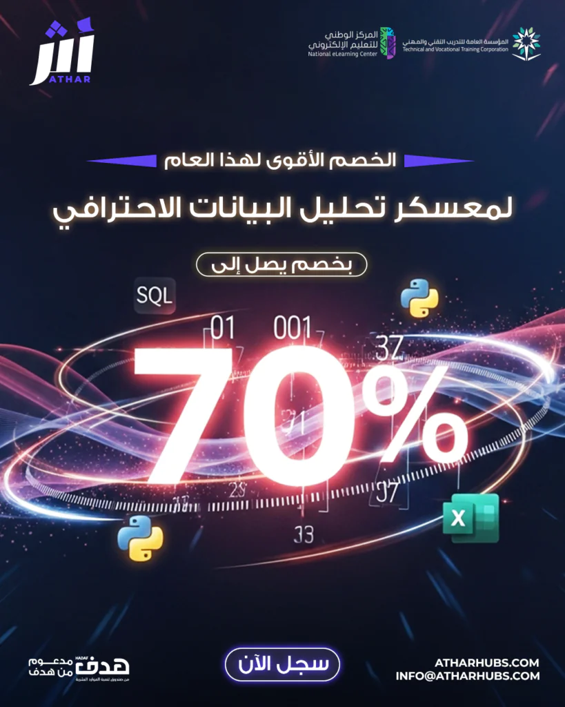 معسكر تحليل بيانات وذكاء الأعمال احترافي معتمد من مايكروسوفت(فرصة تدريب في IBM والتأهيل للشهادة الاحترافية من مايكروسوفت)
