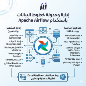إدارة وجدولة خطوط البيانات باستخدام Apache Airflow