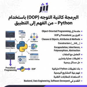 البرمجة كائنية التوجه (OOP) باستخدام Python – من الفهم إلى التطبيق
