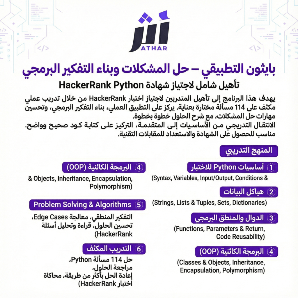 بايثون التطبيقي – حل المشكلات وبناء التفكير البرمجي