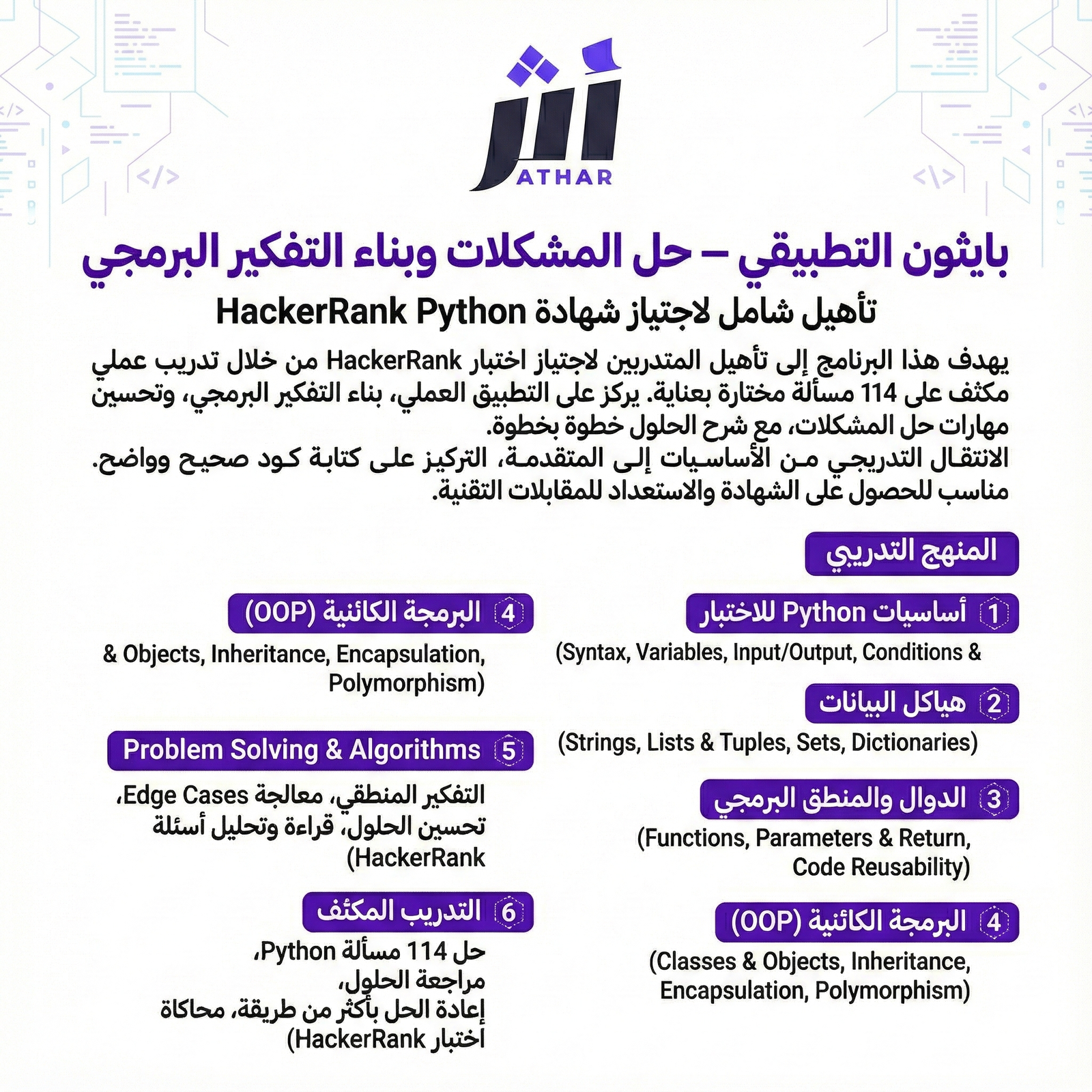 بايثون التطبيقي – حل المشكلات وبناء التفكير البرمجي