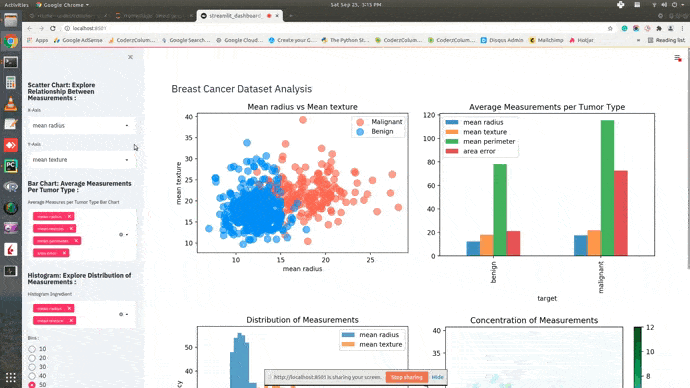 معسكر البايثون في تحليل البيانات وذكاء الاعمال بشراكة مع سيسكو 6