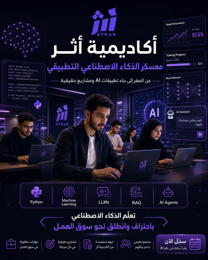 المعسكر الاحترافي في الذكاء الاصطناعي التطبيقي وبناء حلول AI
