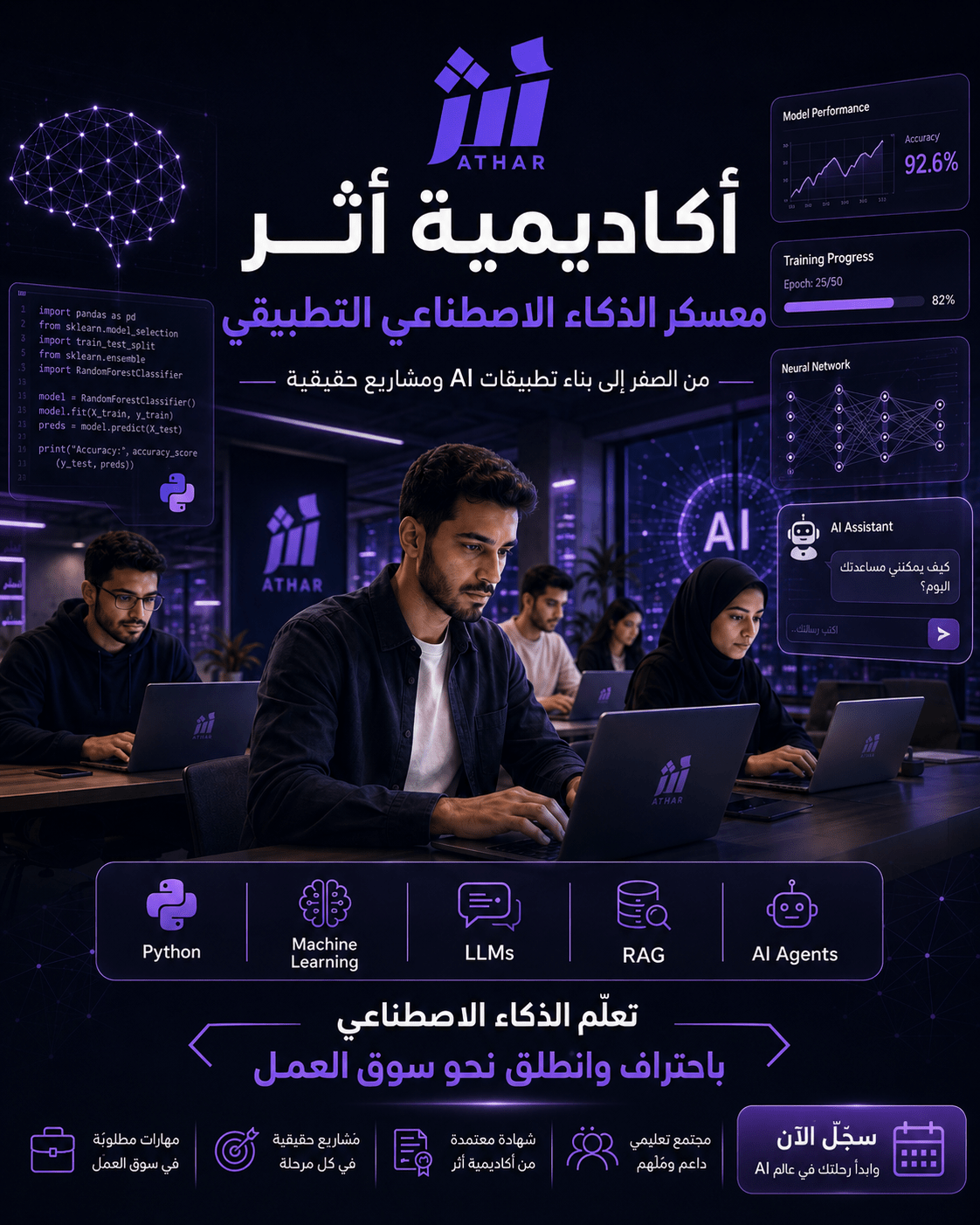 المعسكر الاحترافي في الذكاء الاصطناعي التطبيقي وبناء حلول AI